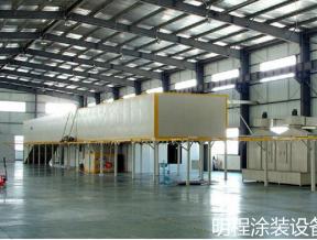 水簾噴漆室流水線